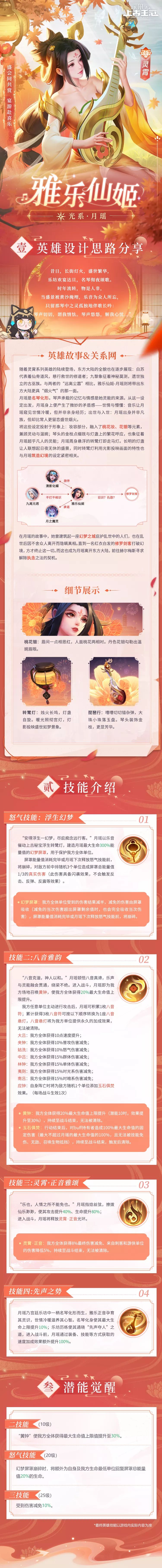 仙姬英雄攻略


定位：坦核一速出手（由于全体加生命和黑骑蝴蝶都有较好适配性，和高频攻击英雄配合可快速点灯）
装备  
守护2+誓约2——誓约2换天曜守护2件套——
天曜守护四件套（天曜守护四件套只在主C之后，优先级较高，主要吃那个15加速）
祝福
武器护甲戒指——圣恩
鞋子——灵动
神石
古荒神石——共鸣赐福减控（一速出手给对面加古荒给队友加最大生命值护盾有效保障生存）
幻兽
护灵鸟（全体加三十护盾，只要不破盾就是三十最终减伤，稳稳的幸福）
魔典
伊甸圣歌（联结悼亡书）
最大生命加成，伤害加成也算比较契合
战灵
待定
护符
敏锐意志（5速度）+生命莲华（受击回血）
极速——急救——坚韧——包扎/庇护
阵容搭配
仙姬+黑骑最强坦克
狐狸标配奶妈
主C（魔姬名伶女皇）
蝴蝶/雪原（抢速度）
（不喜勿喷）截图