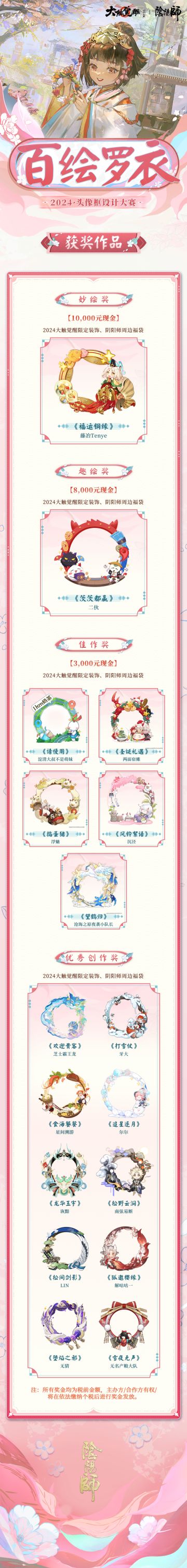 ☆第七届大触觉醒创作大赛获奖名单公开☆