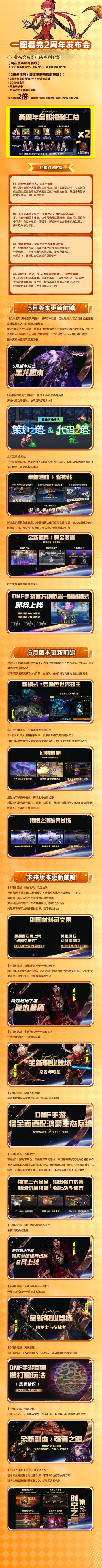 5.15二周年发布会直播爆料总结一图流