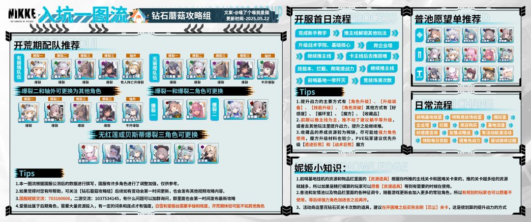 【国服妮姬攻略】公测节奏榜一图流 2