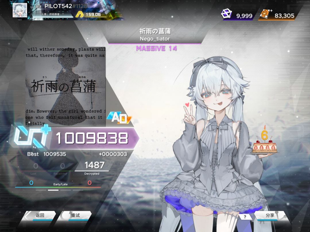 14 14+ 15 2