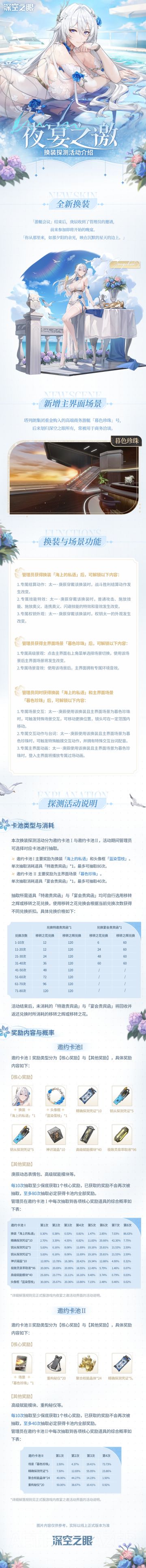 「夜宴之邀」换装探测活动说明