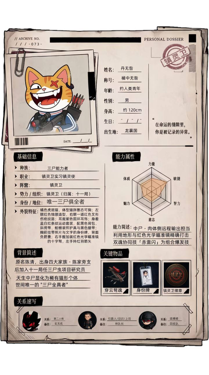 【档案·丹无咎】绝密
【镇灵卫人事档案・第 073 号】
档案编号： 预备镇灵卫・第 073 号 姓名： 丹无咎（本名：陈清） 称号： 橘中无咎 种族： 三尸能力者 —— 世间唯一 "三尸全具者" 职阶： 预备镇灵卫（实习镇灵使） 所属： 镇灵卫归墟据点・北城小队 前隶属： 十一局・丹青组
【能力属性】
中尸・肉体侧远程输出担当。利用地形与红色光学瞄准镜进行精确打击，研究员出身使其擅长分析目标弱点截图