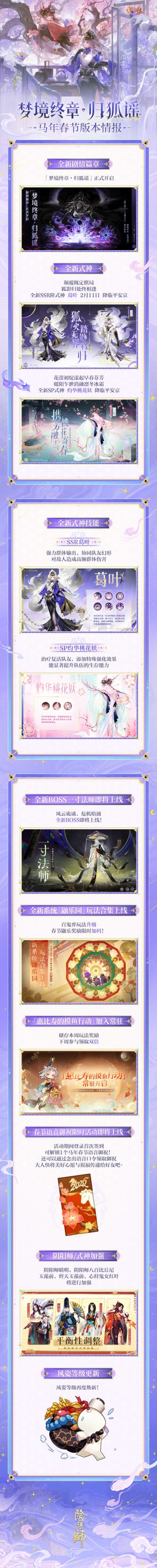 ☆马年春节版本情报一览☆