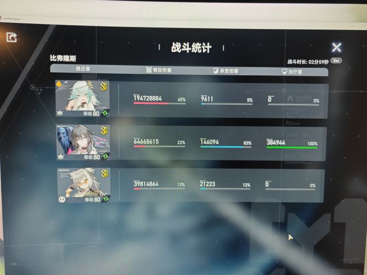 求助，大佬们我2s 1➕2专三相 ，陆良 加 2s焚轮 通武打不过迭代8，是出了什么问题吗？麻烦抢救一下我谢谢啦截图