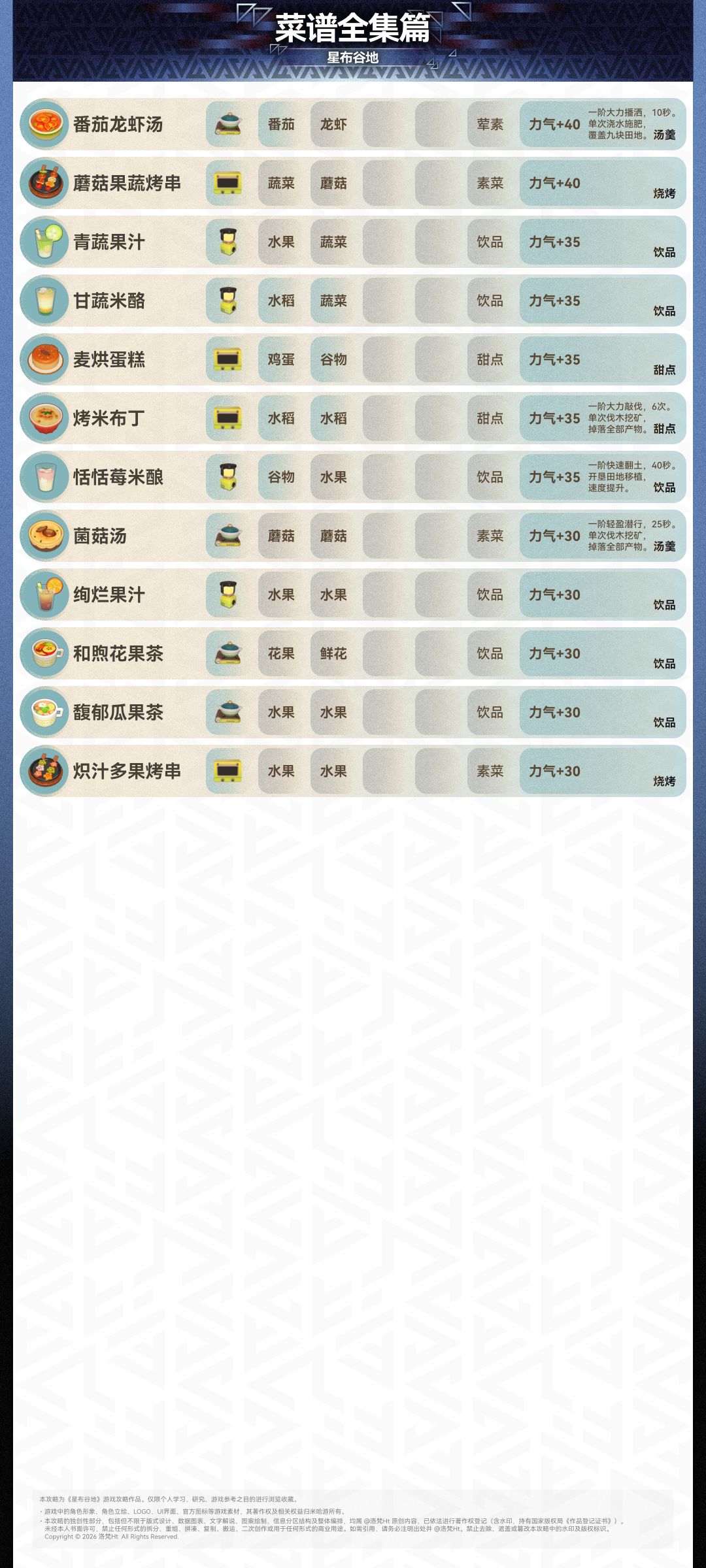 【星布谷地】🔥烹饪菜谱 “全集篇” 5
