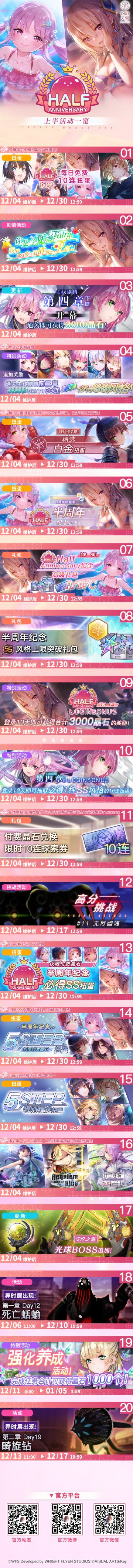 《炽焰天穹》半周年纪念·上半活动一览