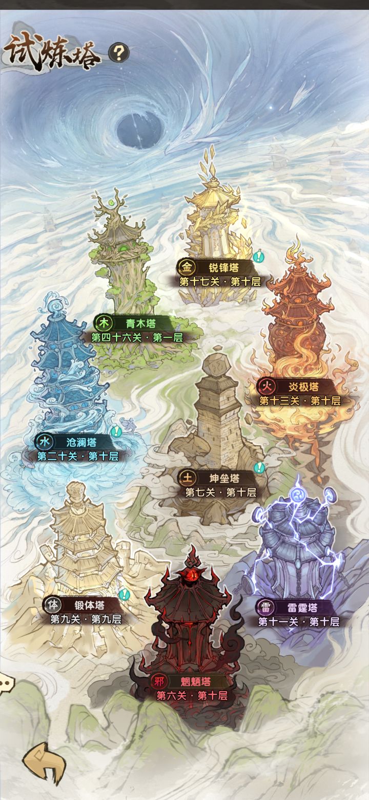 平衡性能不能调整下截图