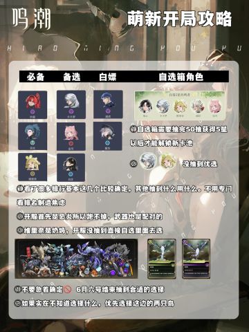 鸣潮Ｉ一秒钟学会组队！告别搭配烦恼！