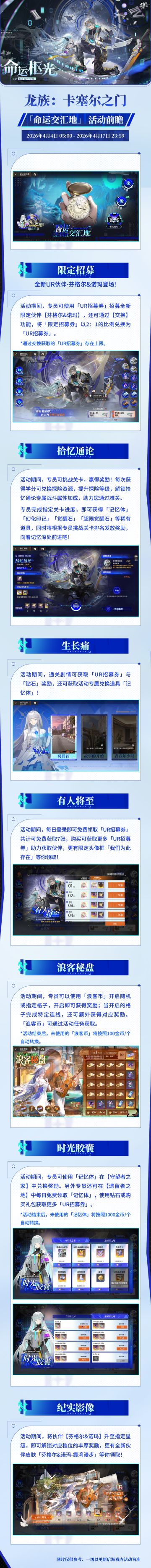全新版本活动详情 | 命运枢光