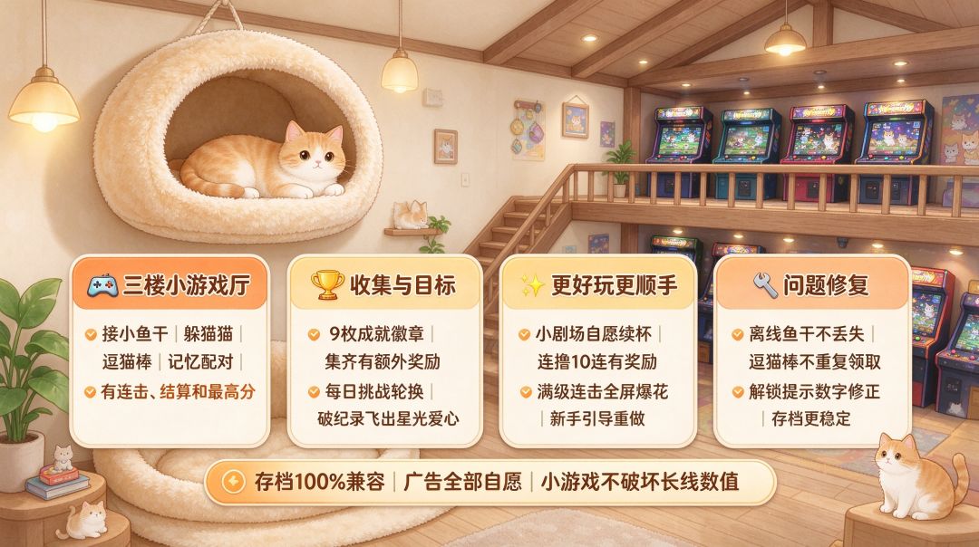 【猫窝物语 · 三天连更合集】 2