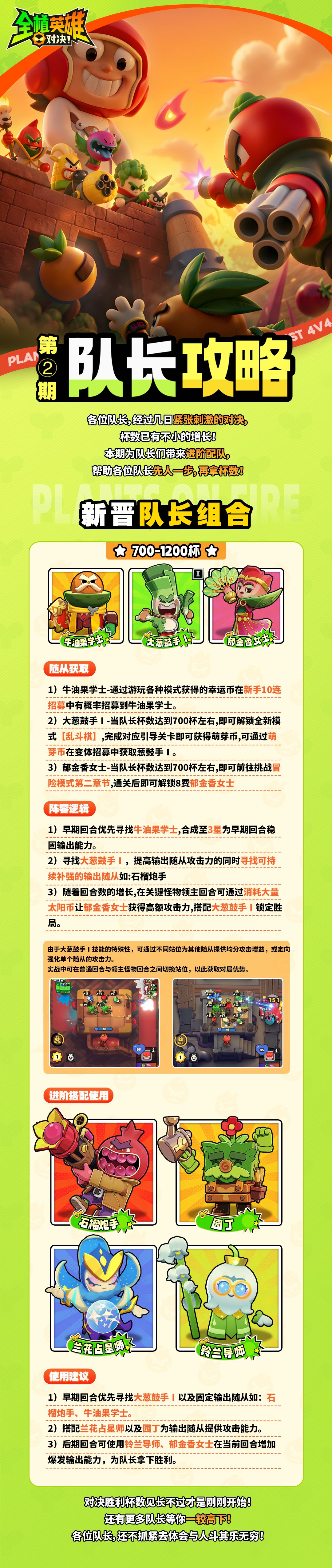 【队长攻略】第2期:进阶700-1200配队 2