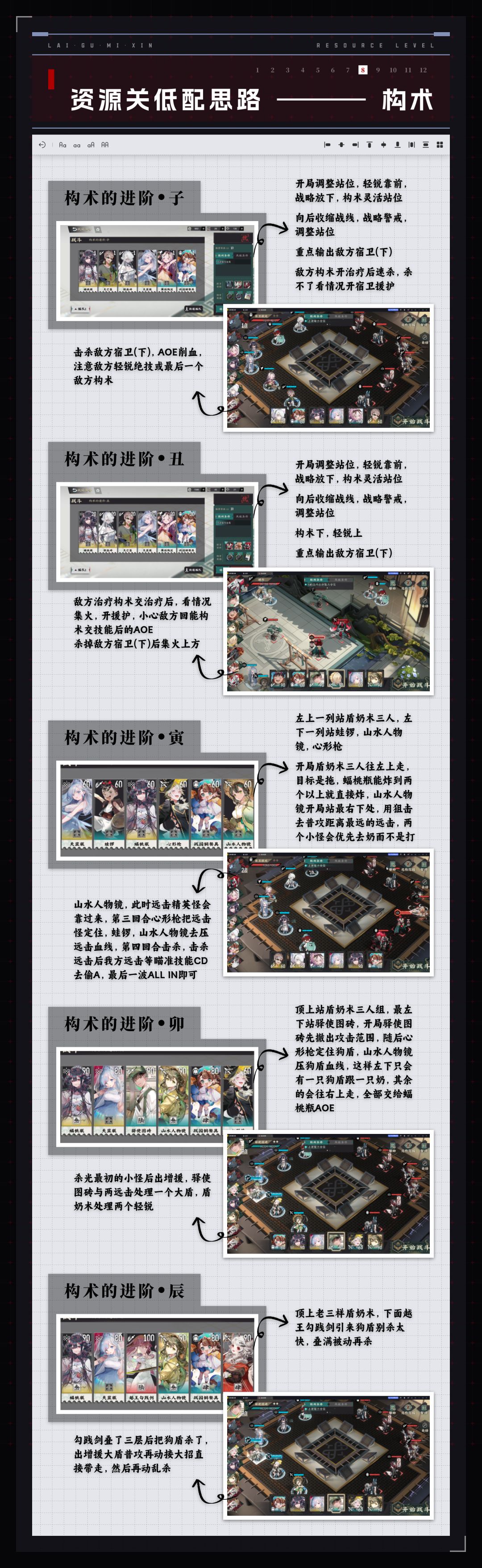 物华弥新演训低配攻略一图流! 3