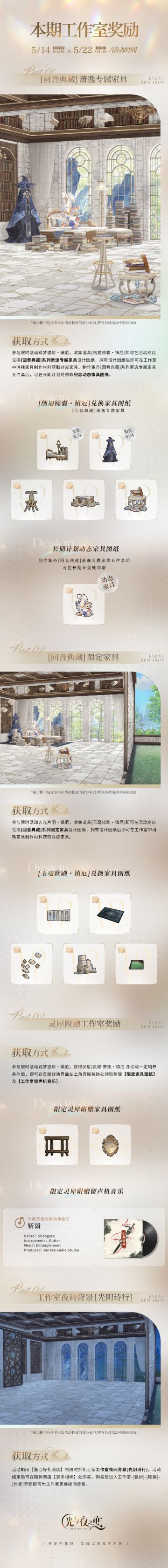 本期活动工作室奖励一览