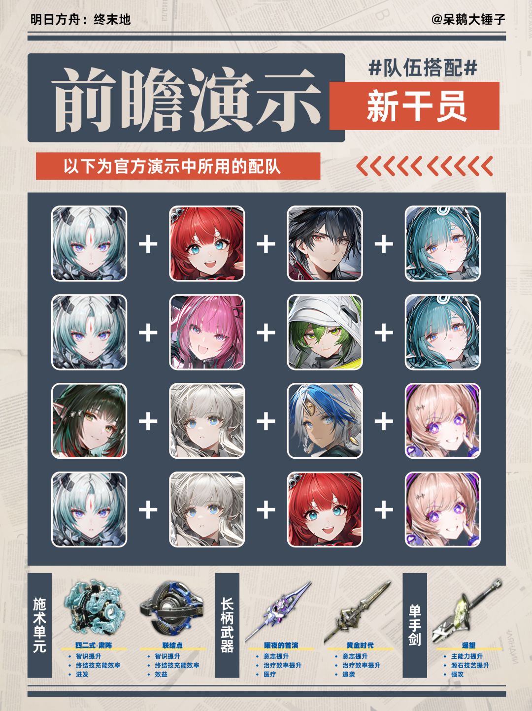 终末地1.4版本「向渊行」前瞻总结 2