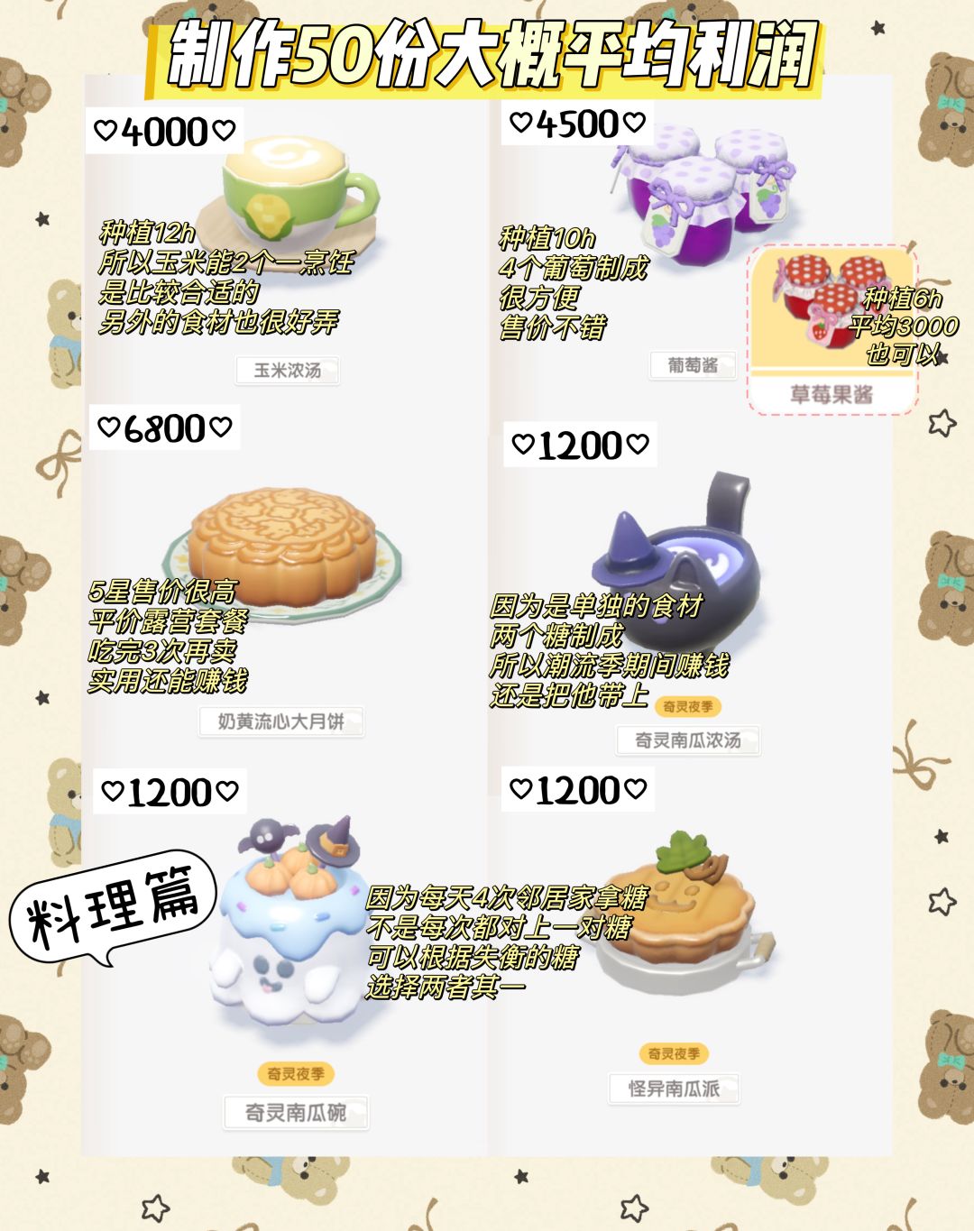 赚钱千万攻略,主打全面发展!包揽全爱好v2 2