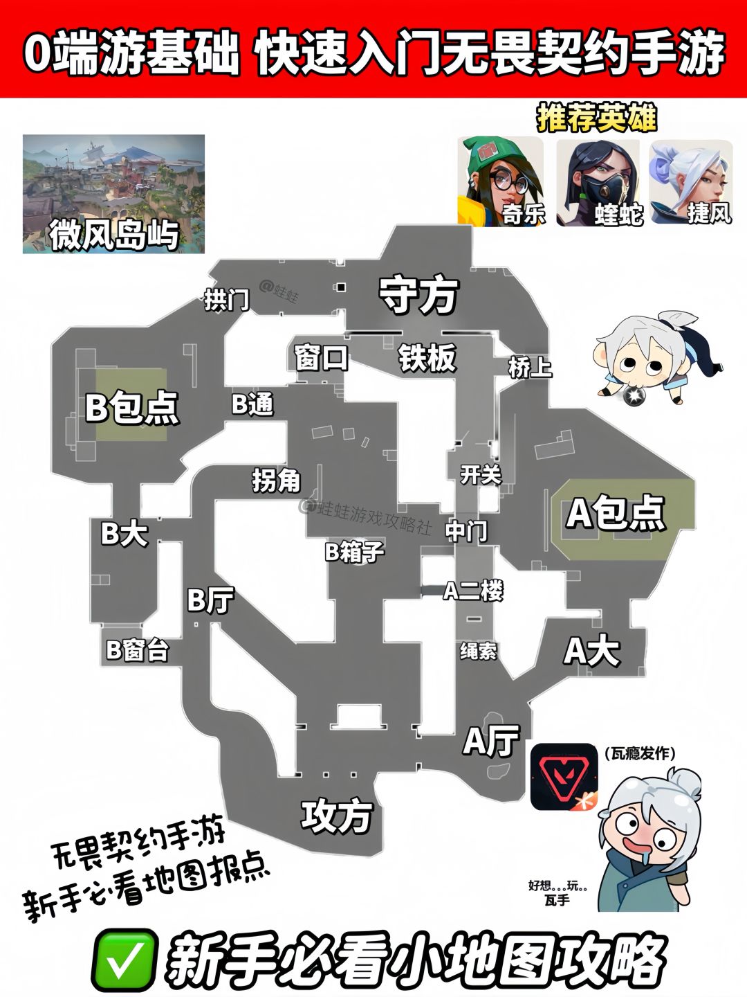无畏契约手游|新手入坑必看小地图报点攻略 2