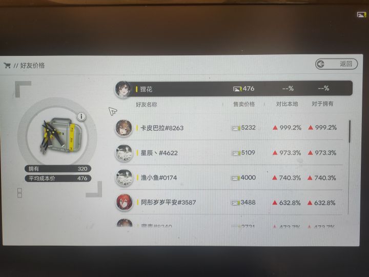 有更高的吗截图