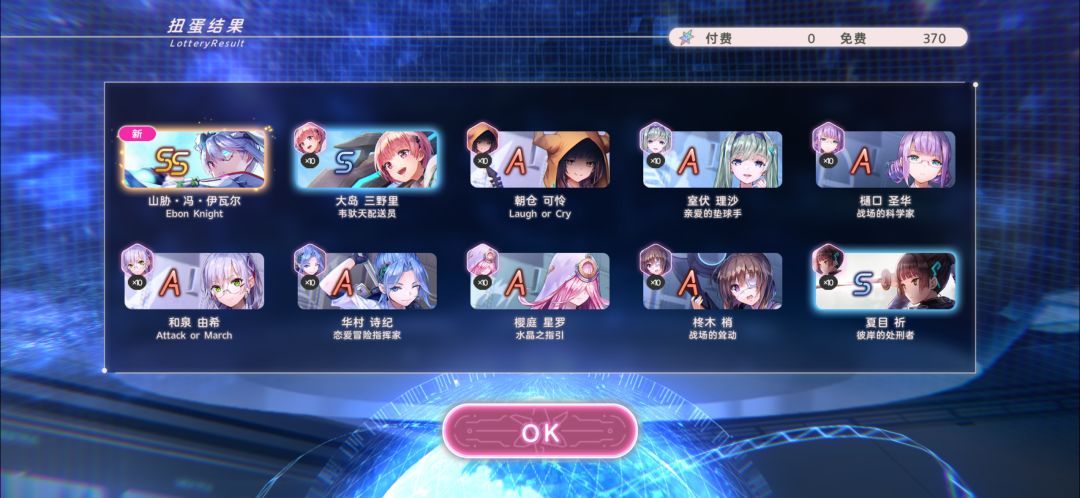 ~ 1