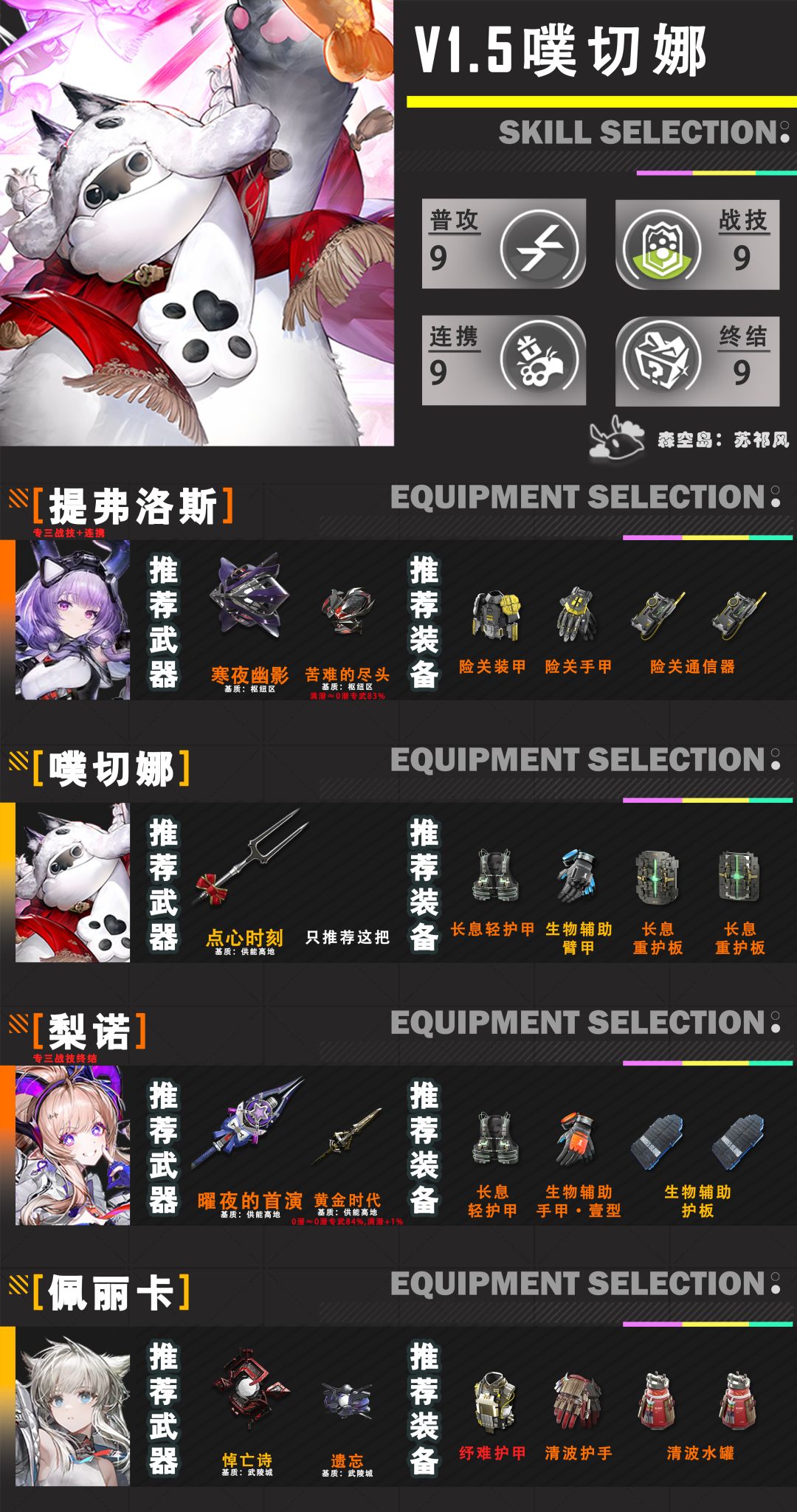 【噗切娜】V1.5四人配装一图流 2
