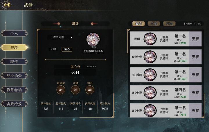 祁忘忧是低模角色,曜灵才是超模怪截图