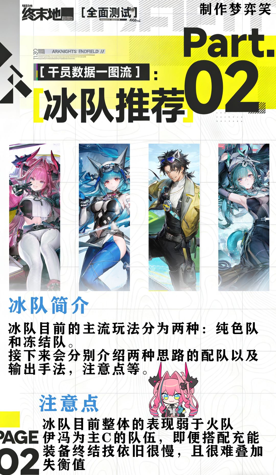 明日方舟终末地:队伍推荐/手法简析 3