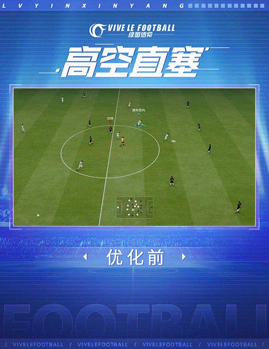 「绿茵情报站-高空直塞优化」研发进程爆料！
优化了【高空直塞】场景下双方球员争顶对抗的表现，双方球员对抗胜负的结果将更加合理，减少了部分场景下出现的不合理的身位劣势方获胜的情况。
我们预计将于近期开启新比赛引擎的体验测试！本次引擎更新后包括【高空直塞】在内的大量手操方面的体验将进行优化！更多内容请经理们关注Olivia后续爆料~
👉熟悉我们的经理应该都知道，新版本体验将率先登录【共研服】，有意向提截图