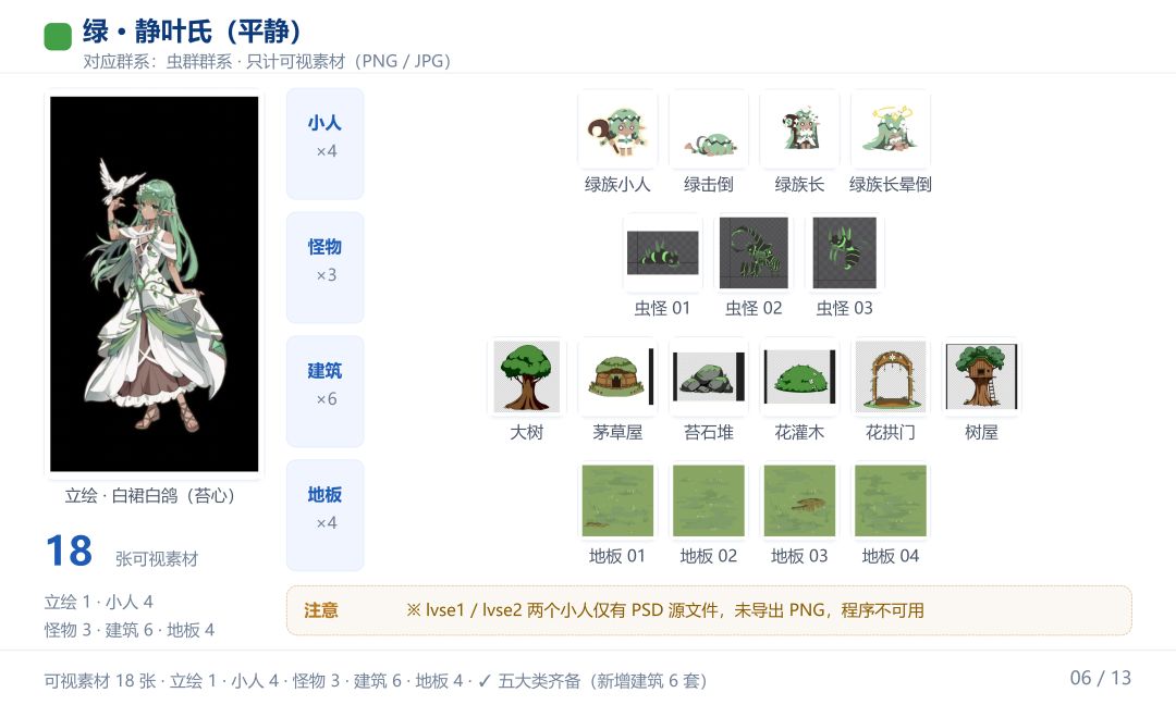 《代号:灯塔》开发日志 05・Day 13-17 6