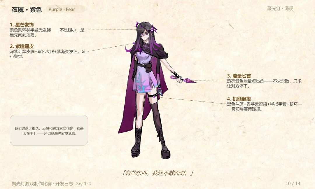 《代号:灯塔》开发者日志 01|情绪会变成颜色,也会淤成一团墨 10