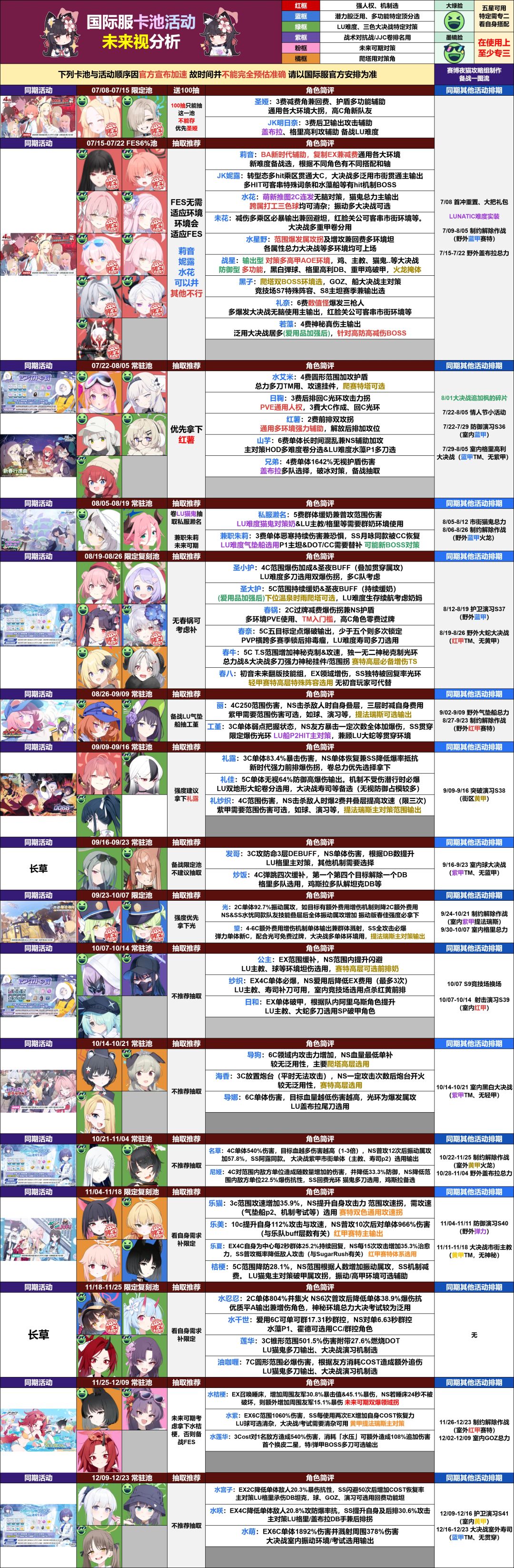 25年7月后 千里眼 1