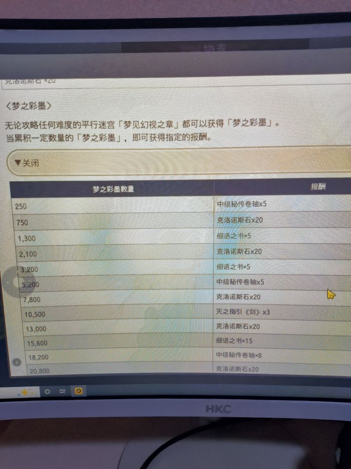 外传,协奏这些报酬是到指定数量自动获取吗截图