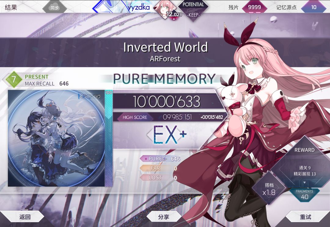 +0.009 6