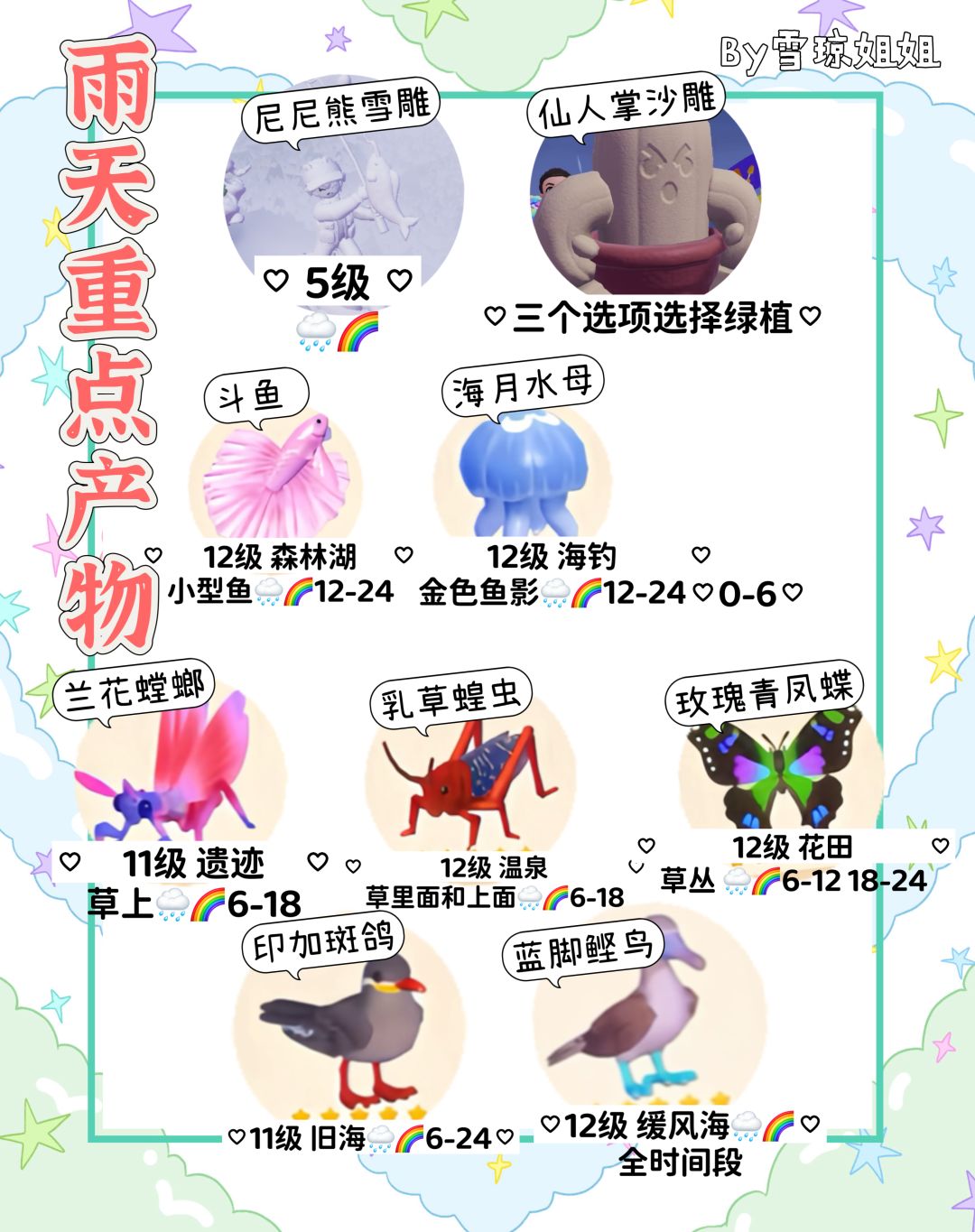3.4 6-12.18-24雨天,下雨天攻略来了 3