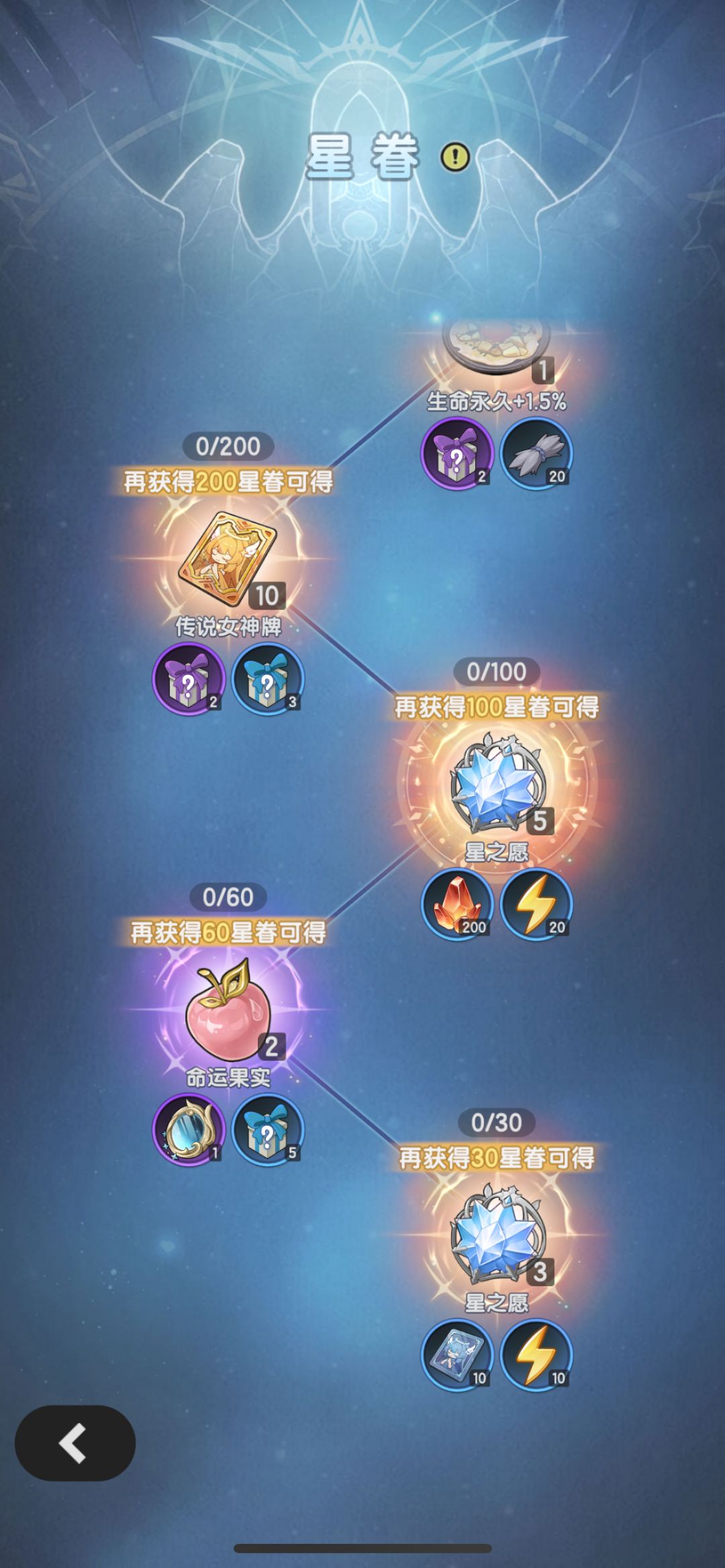 记录一下22天93级0氪贤者突破百万大关 4