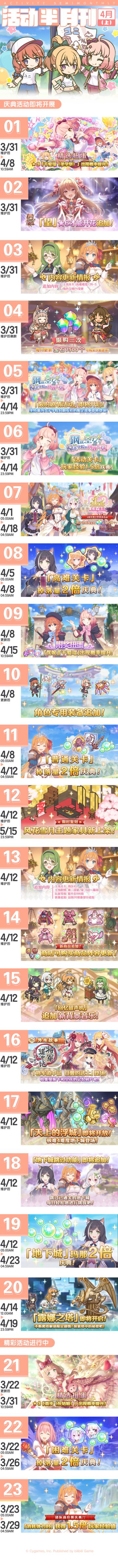 四月上旬常规活动开展预告