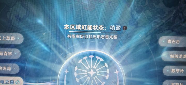 这个为什么打了好多次不加截图