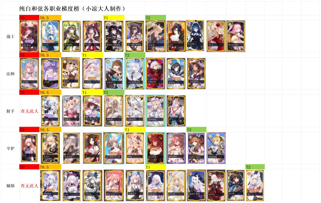 啊啊啊我滴牢蛇截图