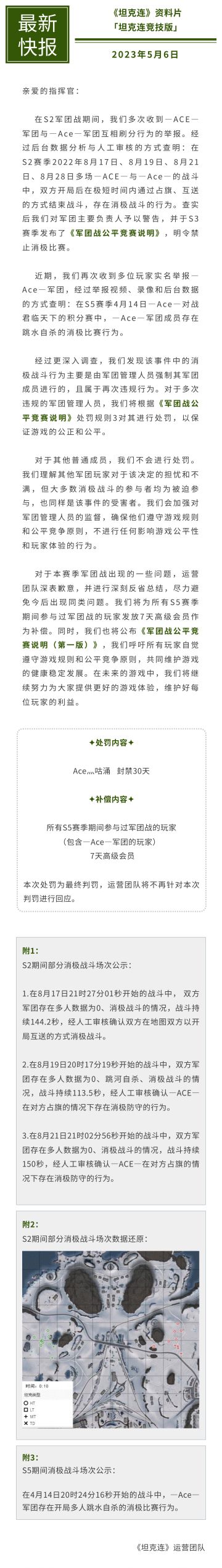 第5赛季军团战消极比赛处罚公示#坦克连