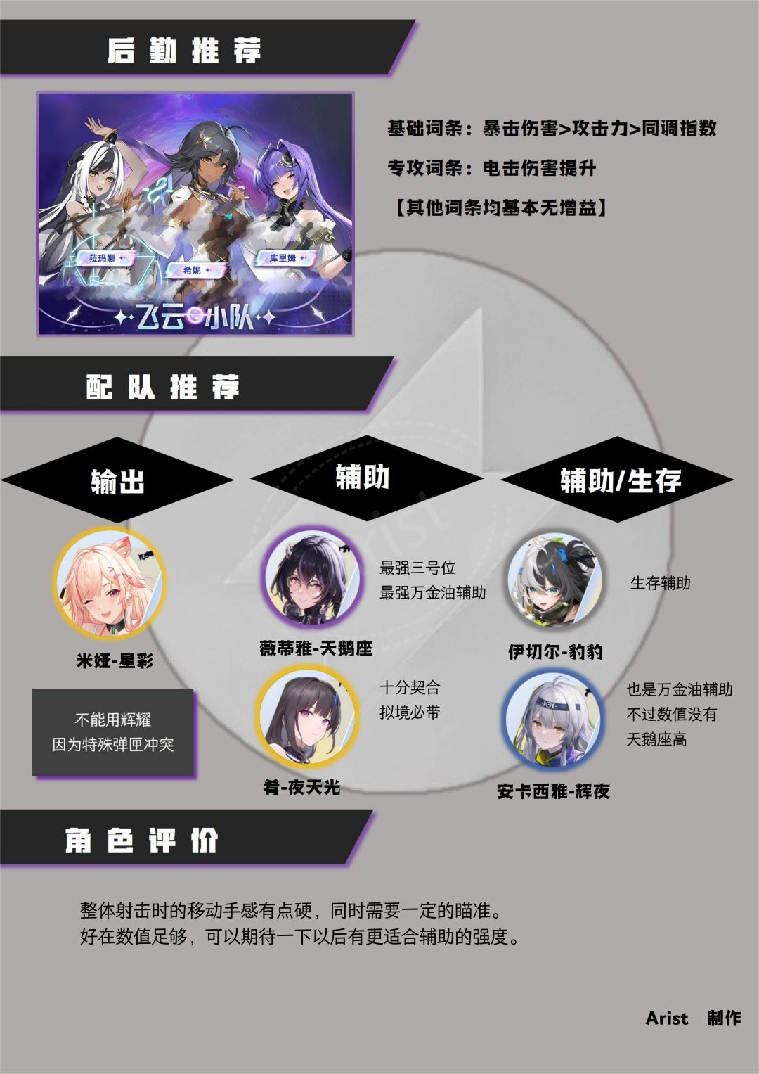 【米娅-星彩】一图流攻略来啦 2