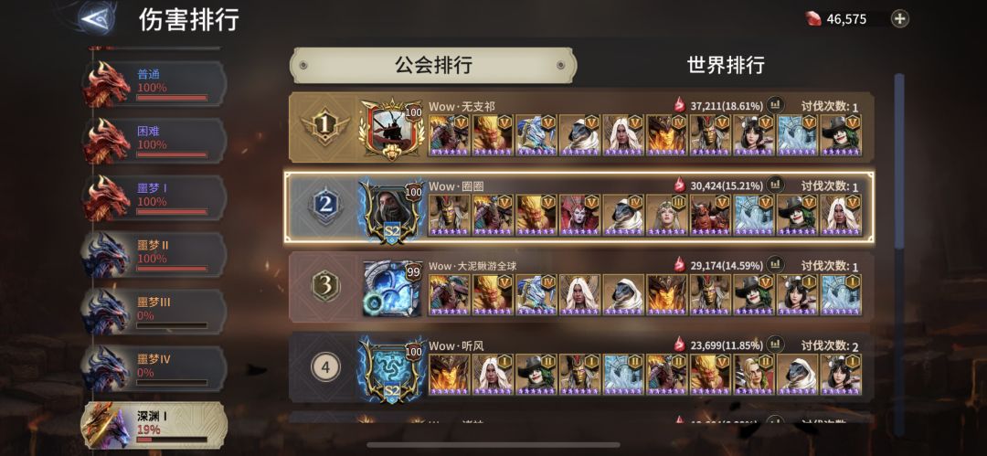把龙5当龙4打的公会是什么感觉? 2