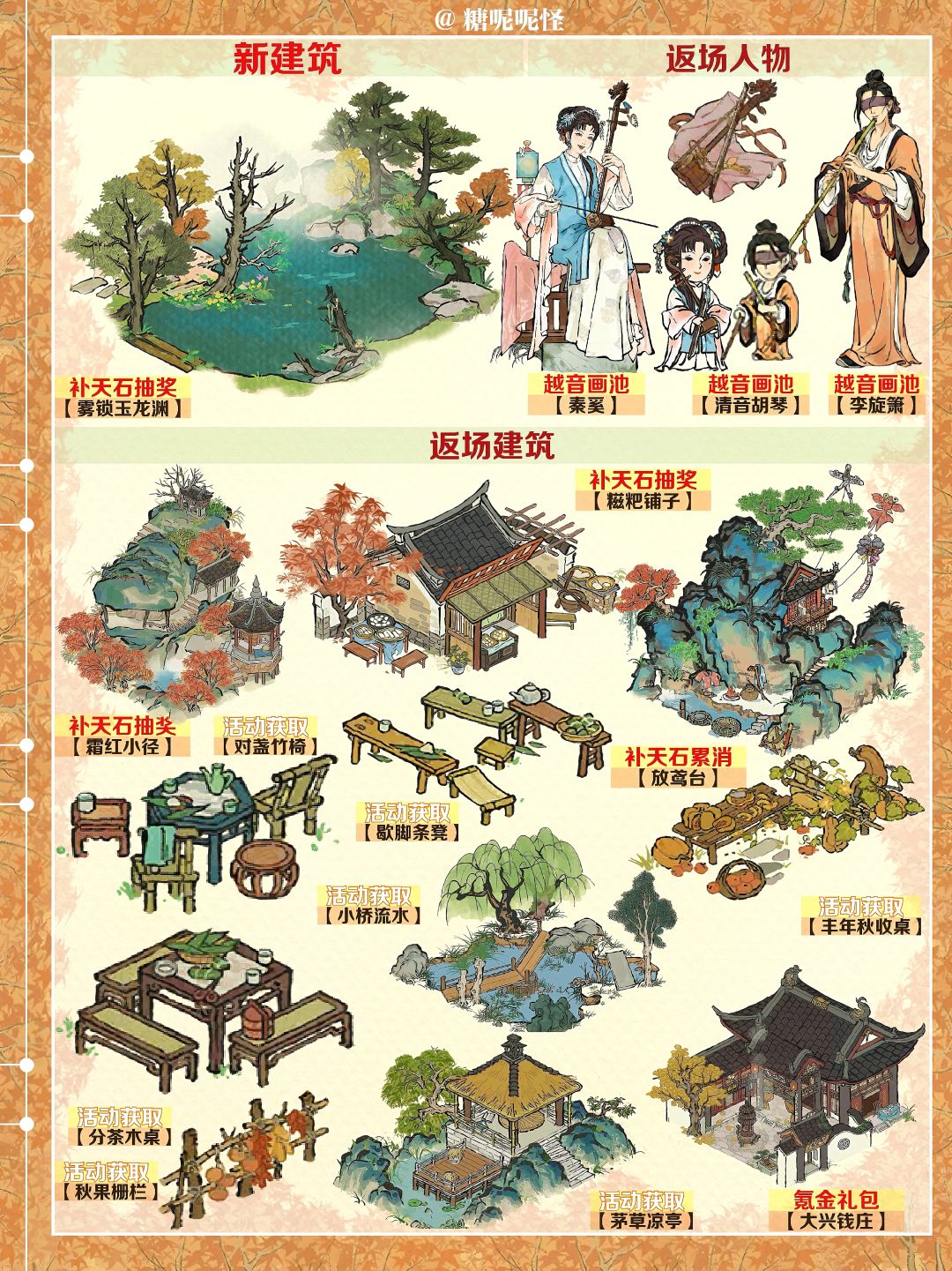今日起(11月21日)江南百景图活动一览图 1