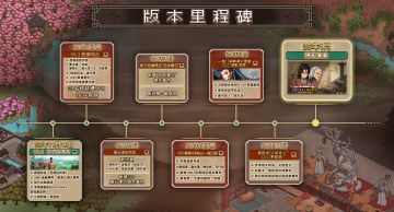 新资料片“祸起蓬莱”前瞻——【新江湖大事件】【新场景蓬莱】