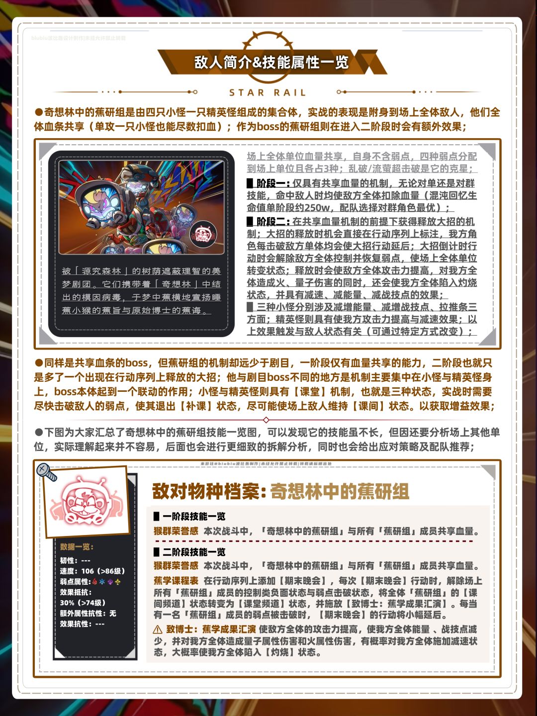 【V2.6攻略】奇想林中的蕉研组机制应对策略 2
