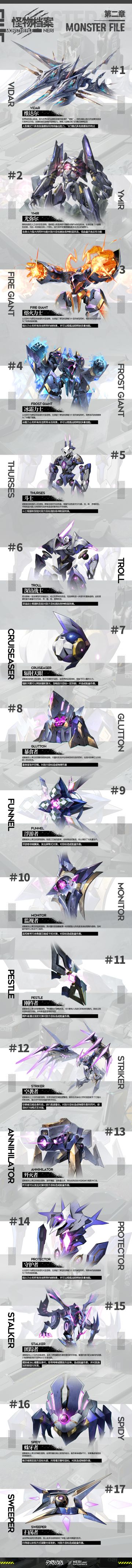 【碎星造物档案】其二