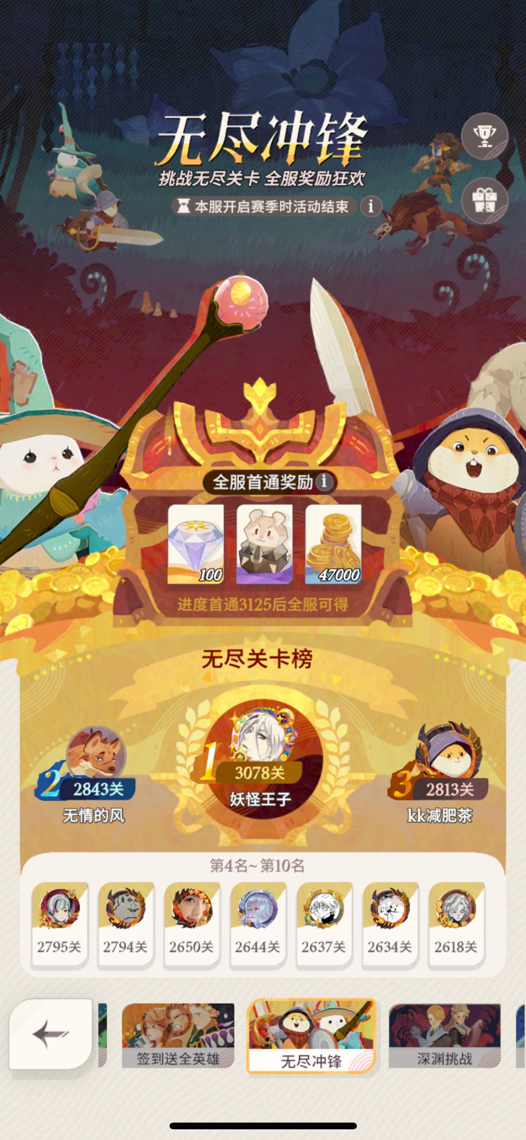 卷王区,前百竞争太激烈 1