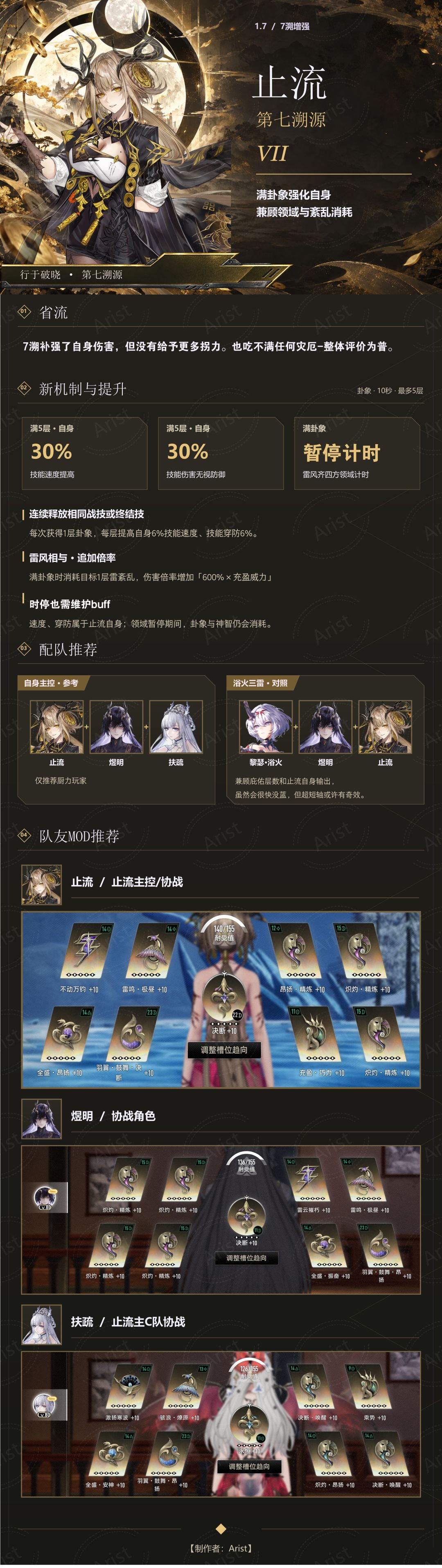 【二重螺旋1.7】新7溯角色评价来啦~!希望帮到你 2