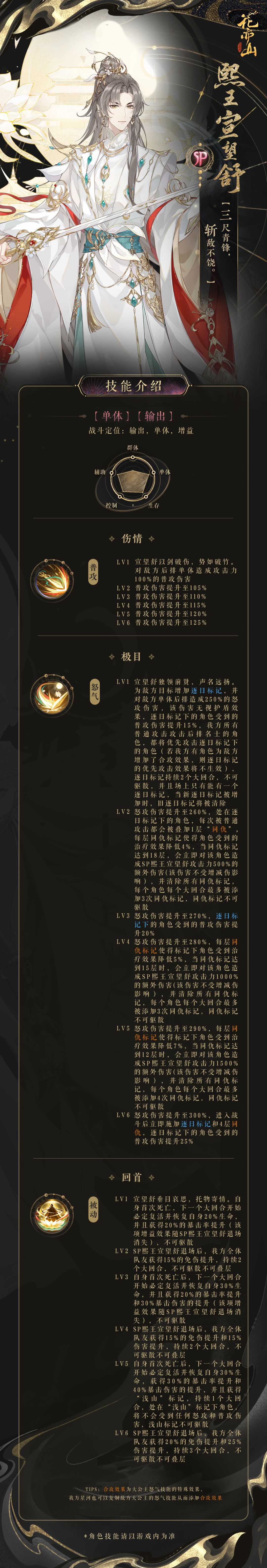 斫尘明晦〡 新名士信息公开:熙王宣望舒 2
