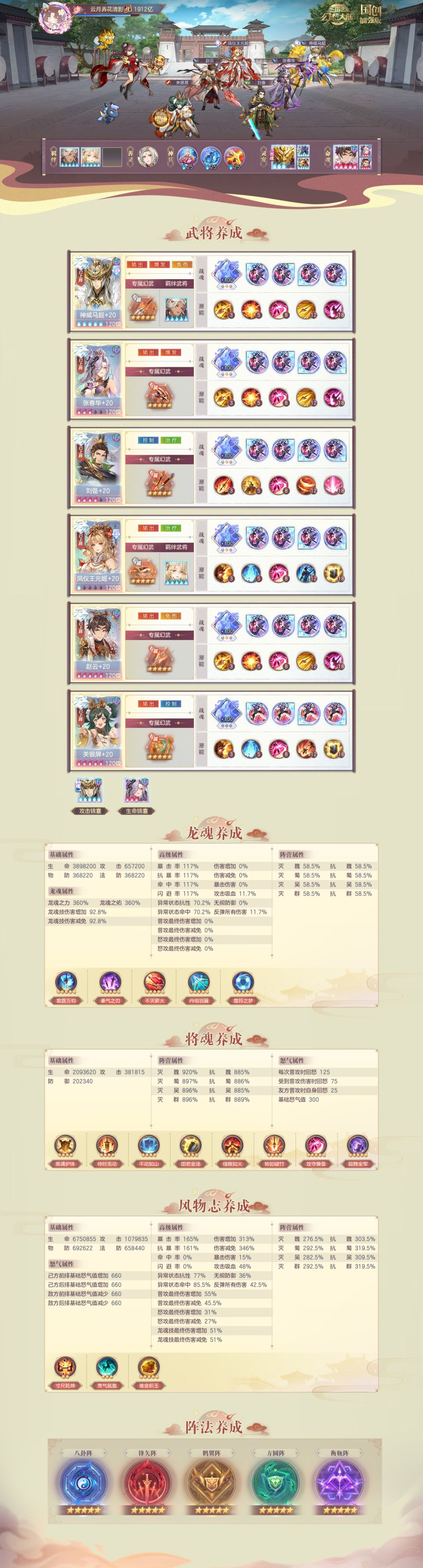 1900亿(1912亿)记录! 3