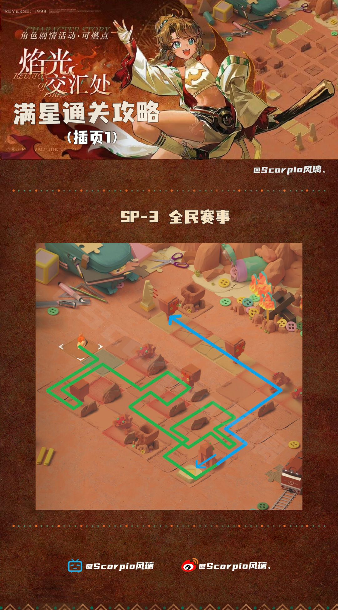 「焰光交汇处攻略」 3