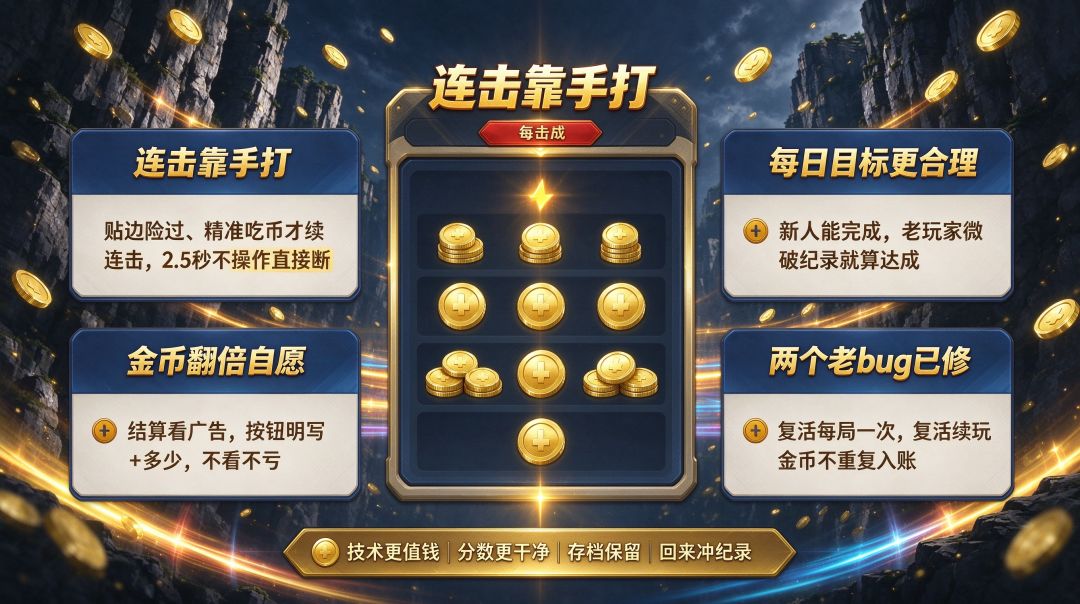 🏔️攀岩小子v6:想冲纪录的人,这版值得回来 2
